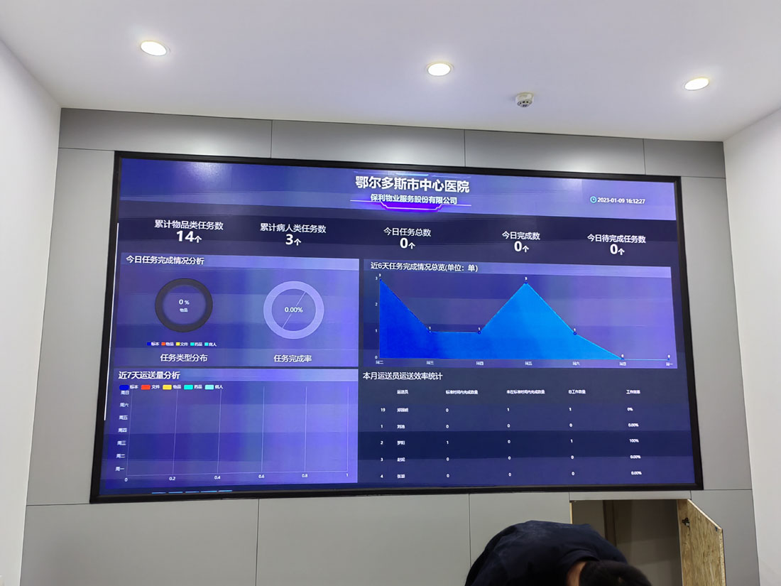 鄂爾多斯某醫院-P1.53-7大.jpg