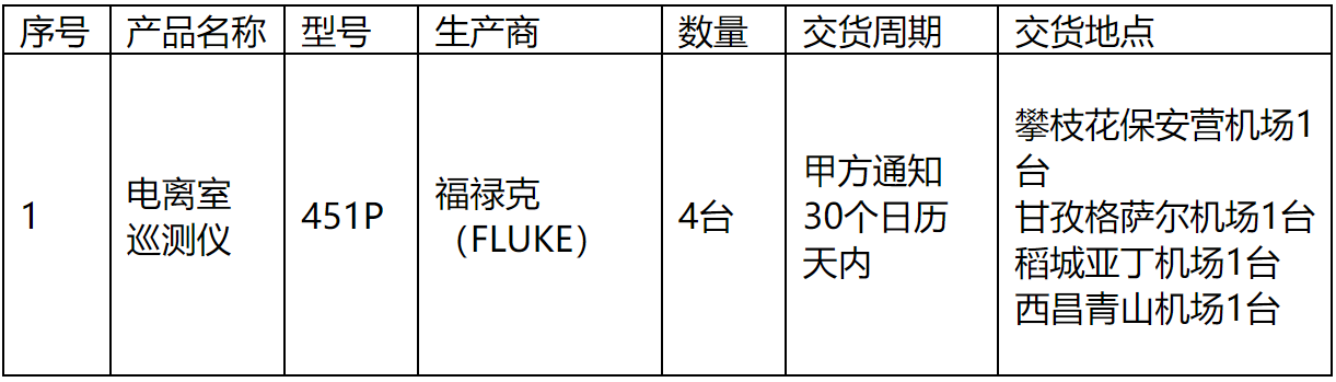 1745569525126554.png image.png